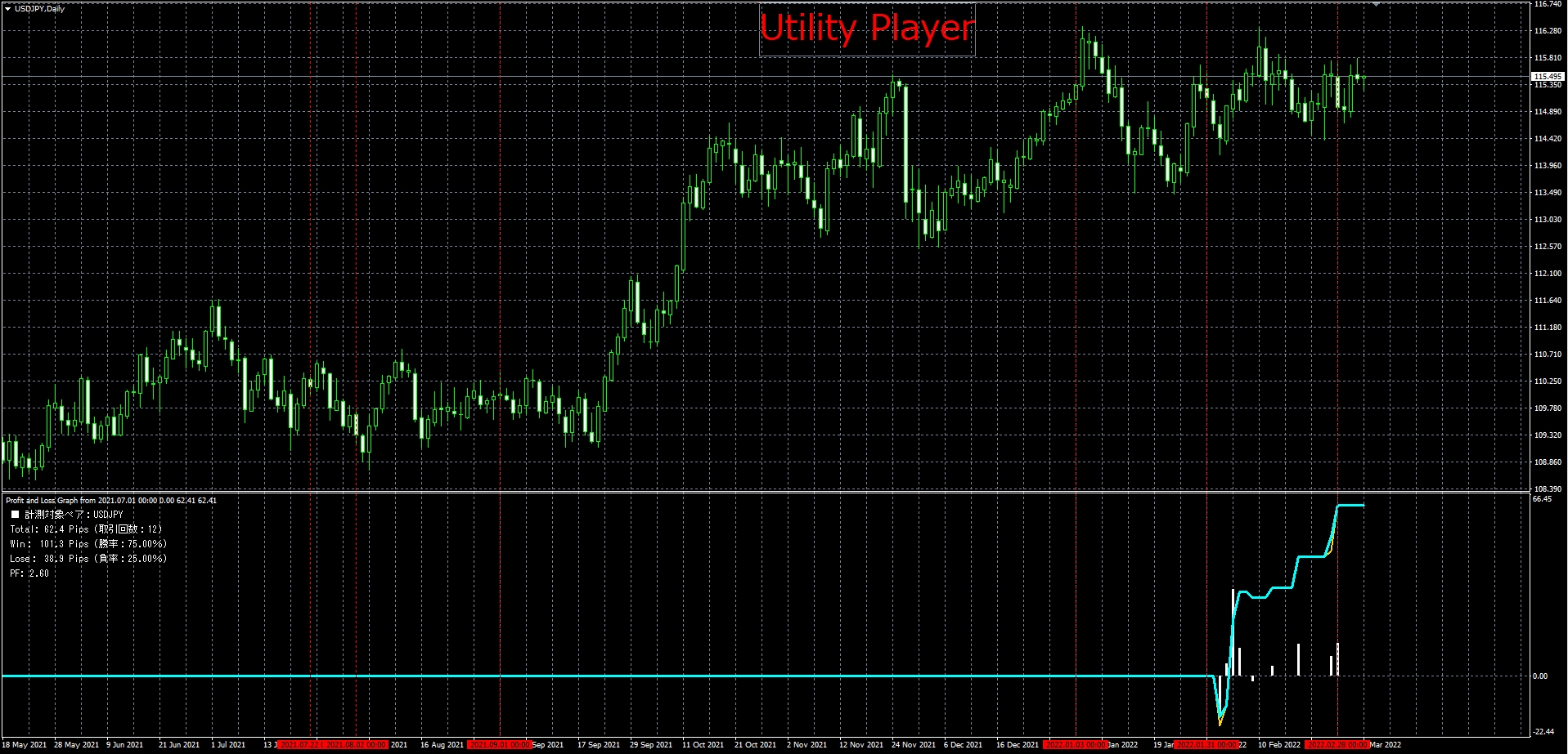 Utility Player_フォワード2月のみ_20220304